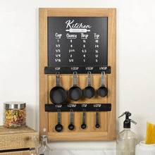 Load image into Gallery viewer, Wood Conversion Chart With Spoons